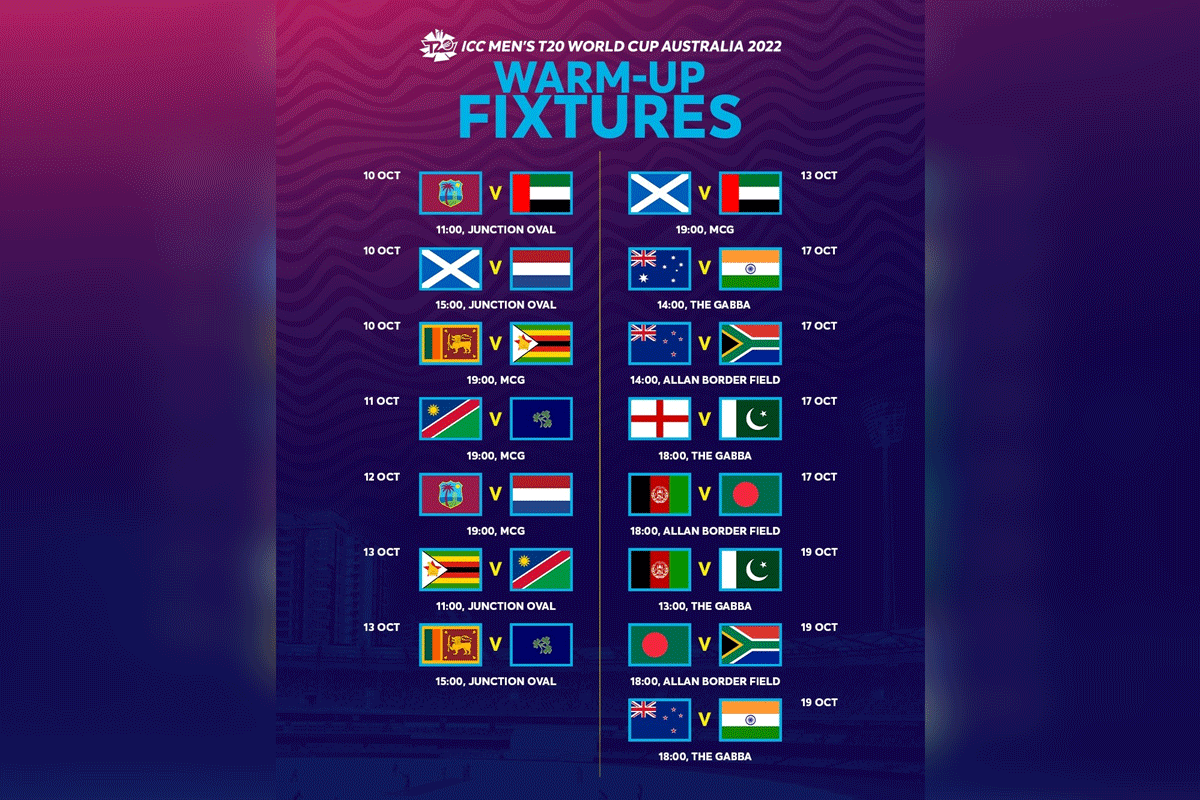 ICC Mens T20 World Cup 2022