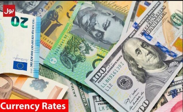 Currency Rate in Pakistan