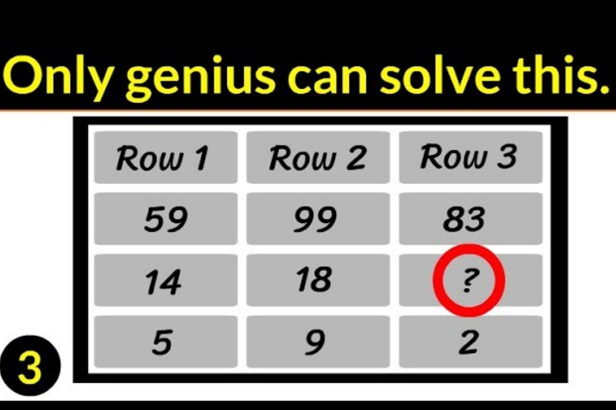Math riddles 