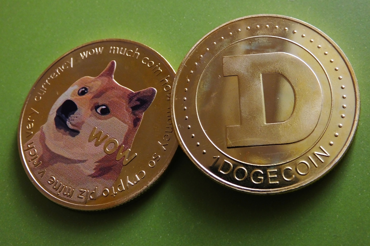 Doge Price