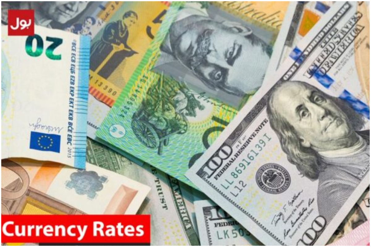 Today's Currency Rates in Pakistan