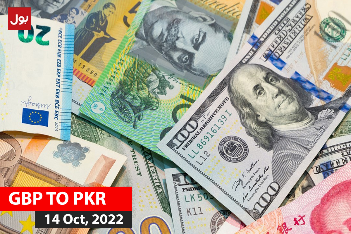 GBP-TO-PKR-14