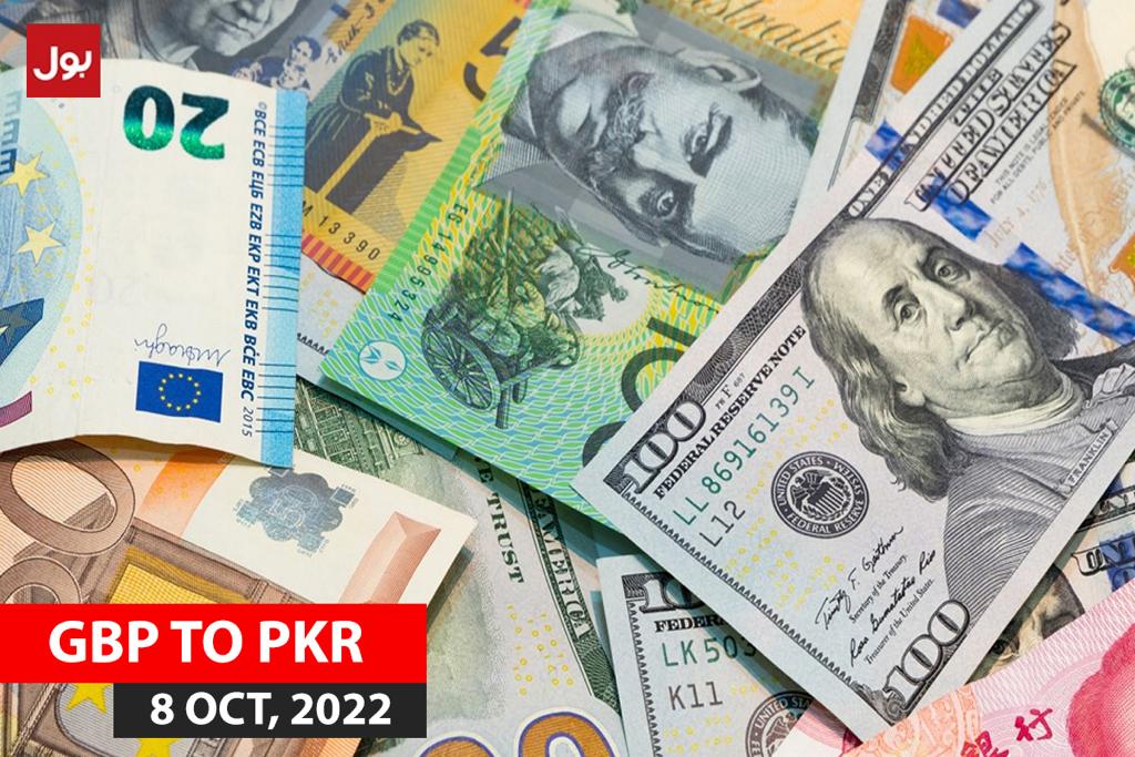 British Pound TO PKR