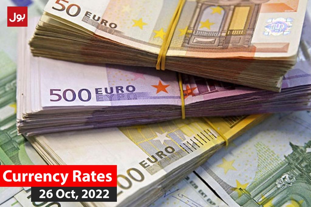 Today’s Currency Rates in Pakistan