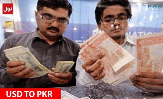 USD TO PKR