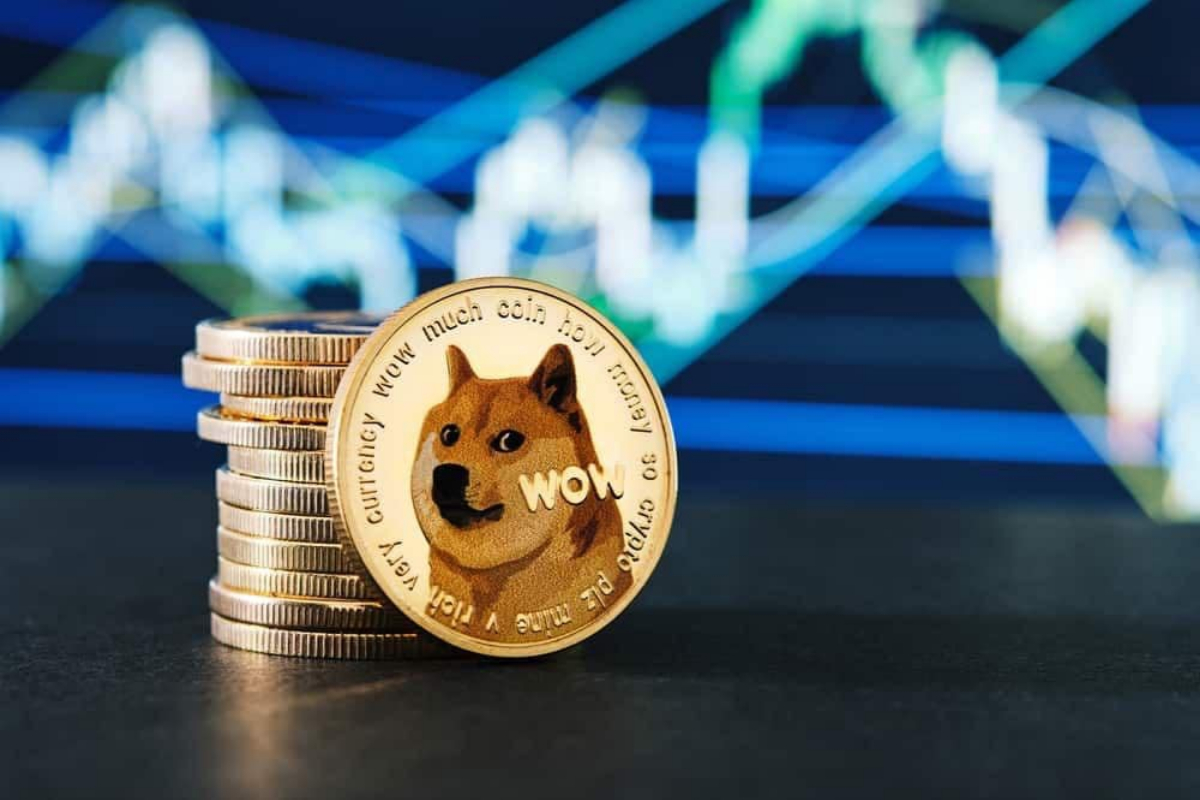 Doge Price
