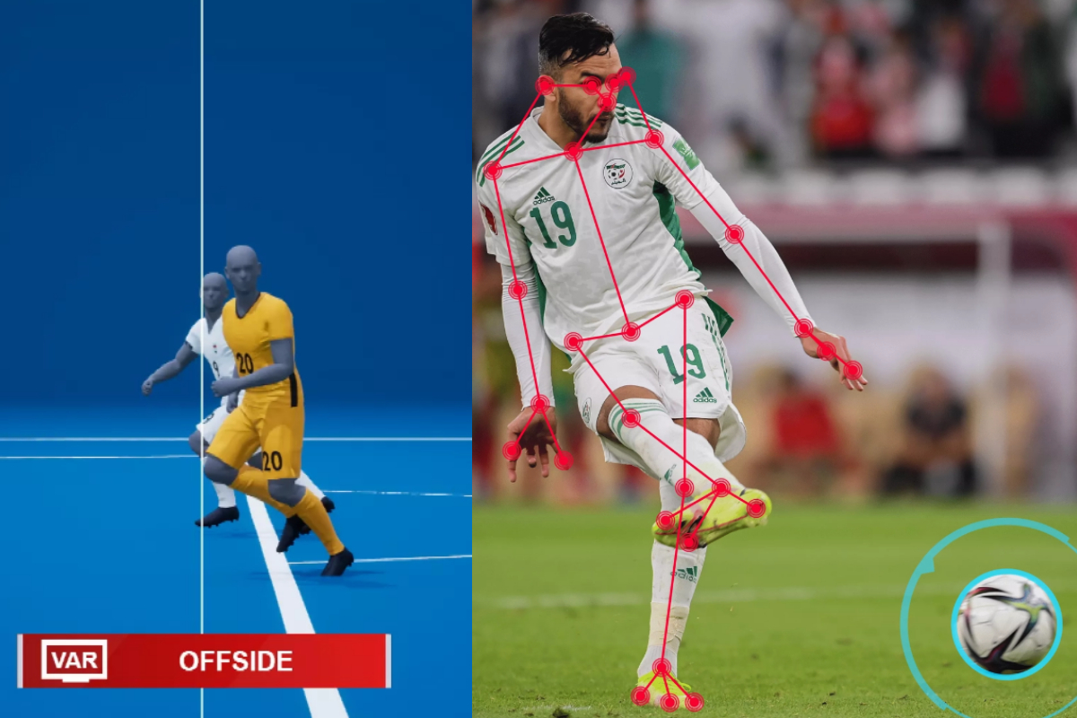 FIFA automated offside technology