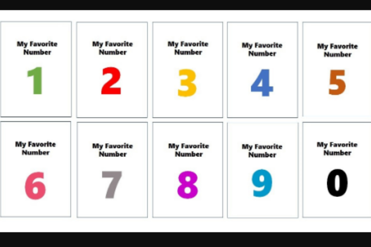 Personality Test