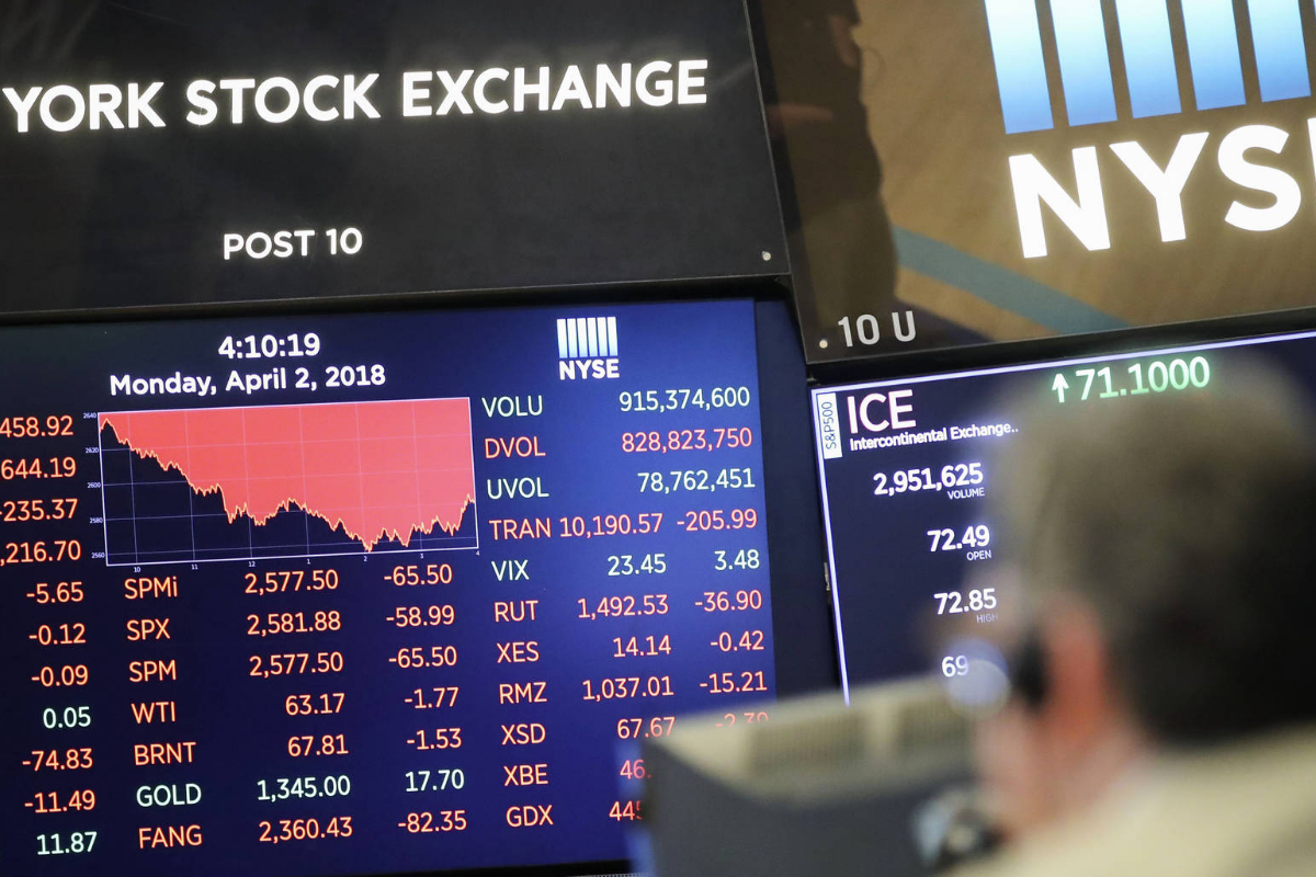 us stocks