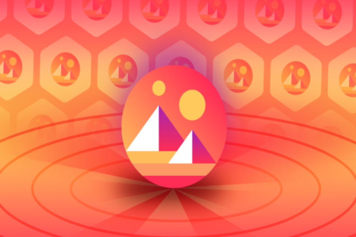 Decentraland Price Prediction