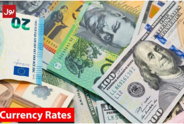 Currency Rate in Pakistan –