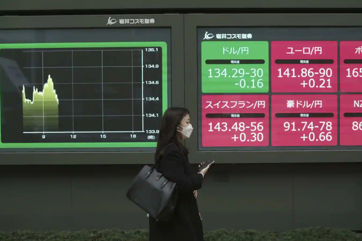 asian shares