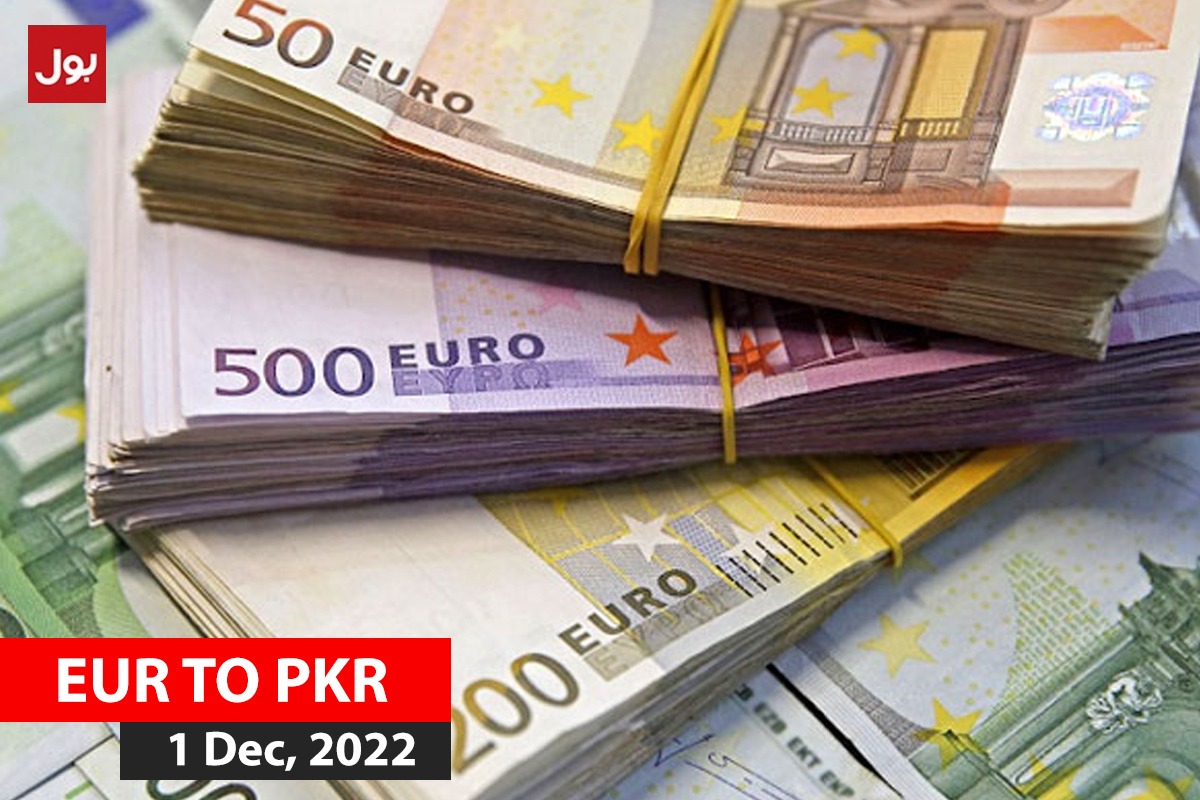 EUR TO PKR