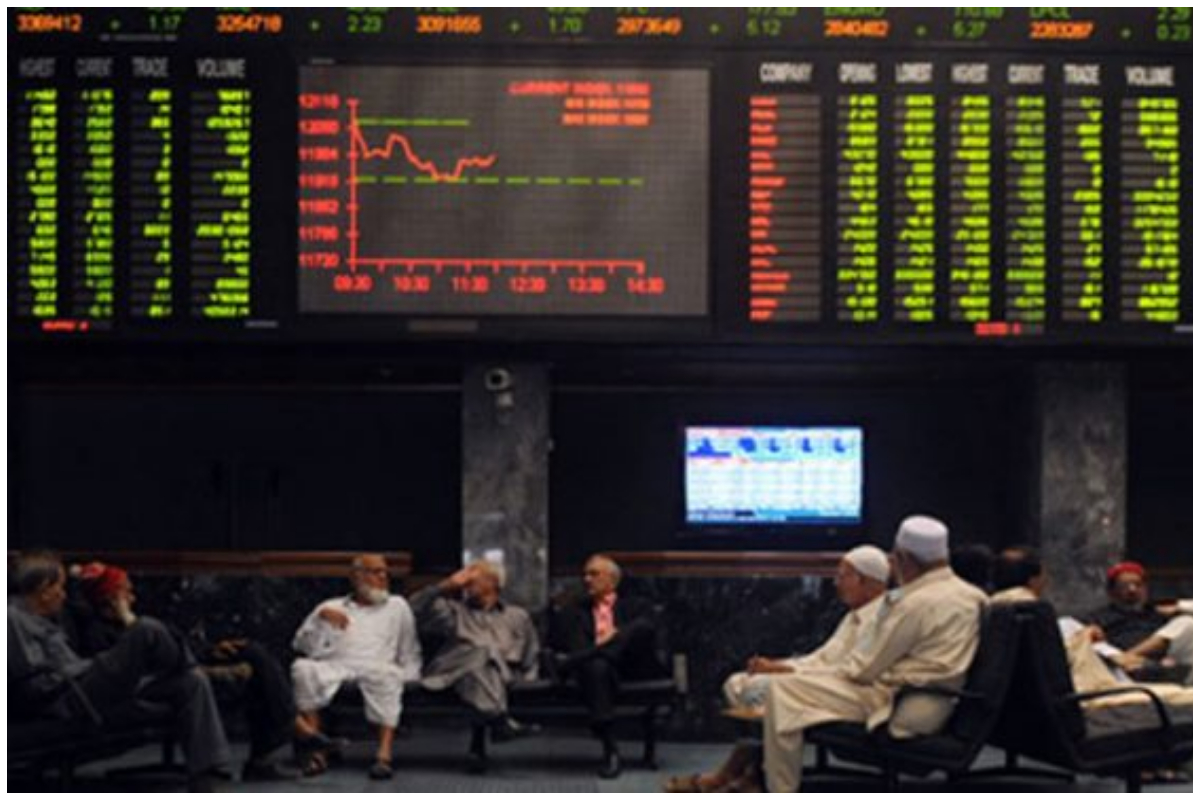Pakistan equity market