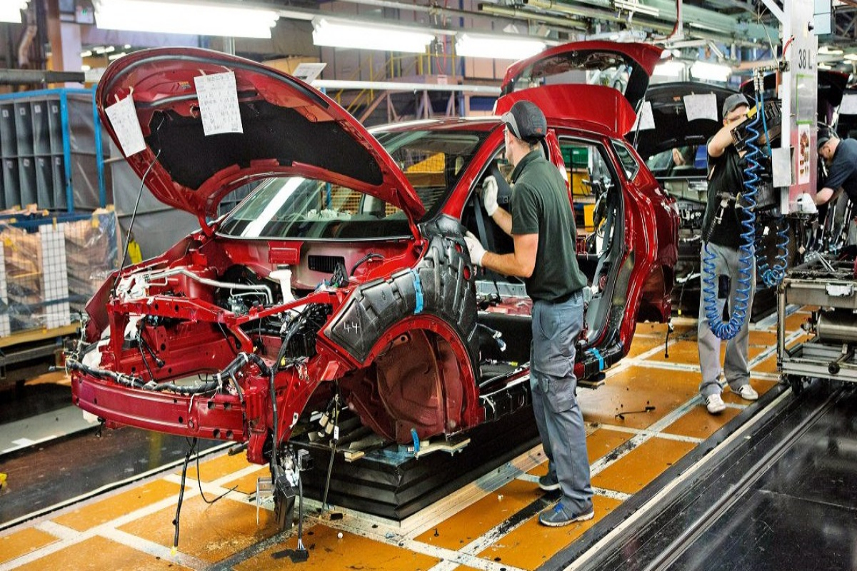 automobile sector