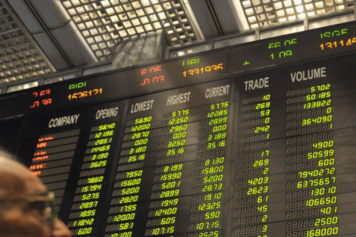 Pakistan equity market remains bearish on profit-selling