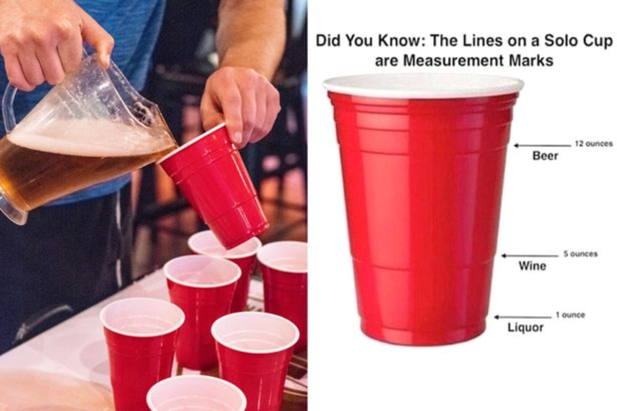 Lines on Cups Reveal Hidden Measurement Secrets