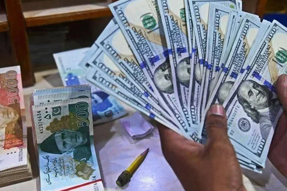 Rupee against US Dollar