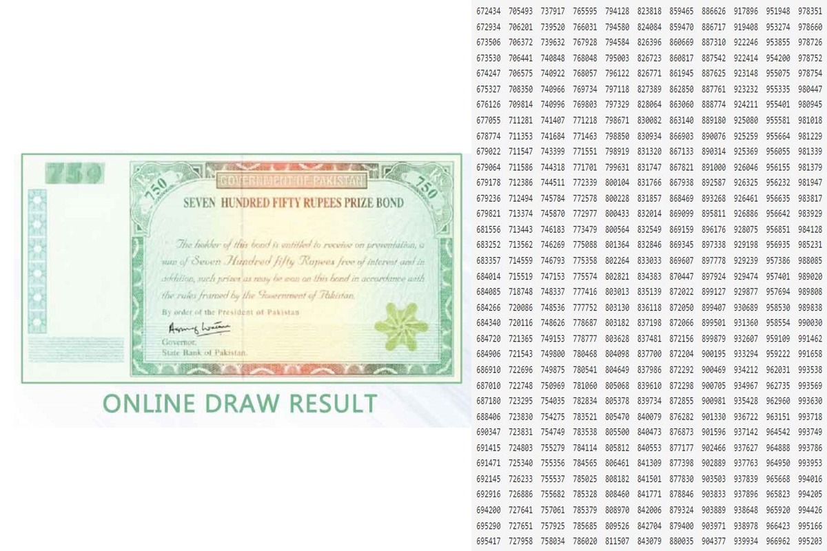 750 Prize bond list 2023