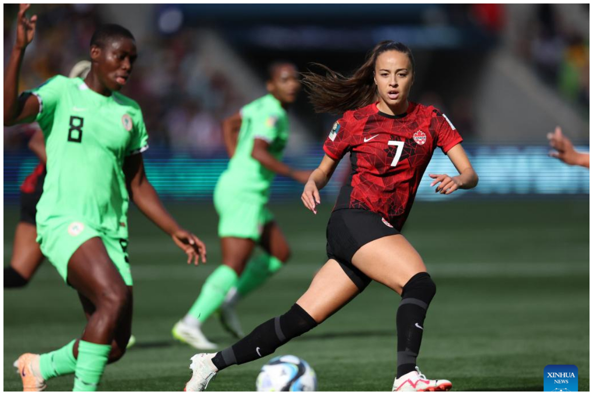 FIFA