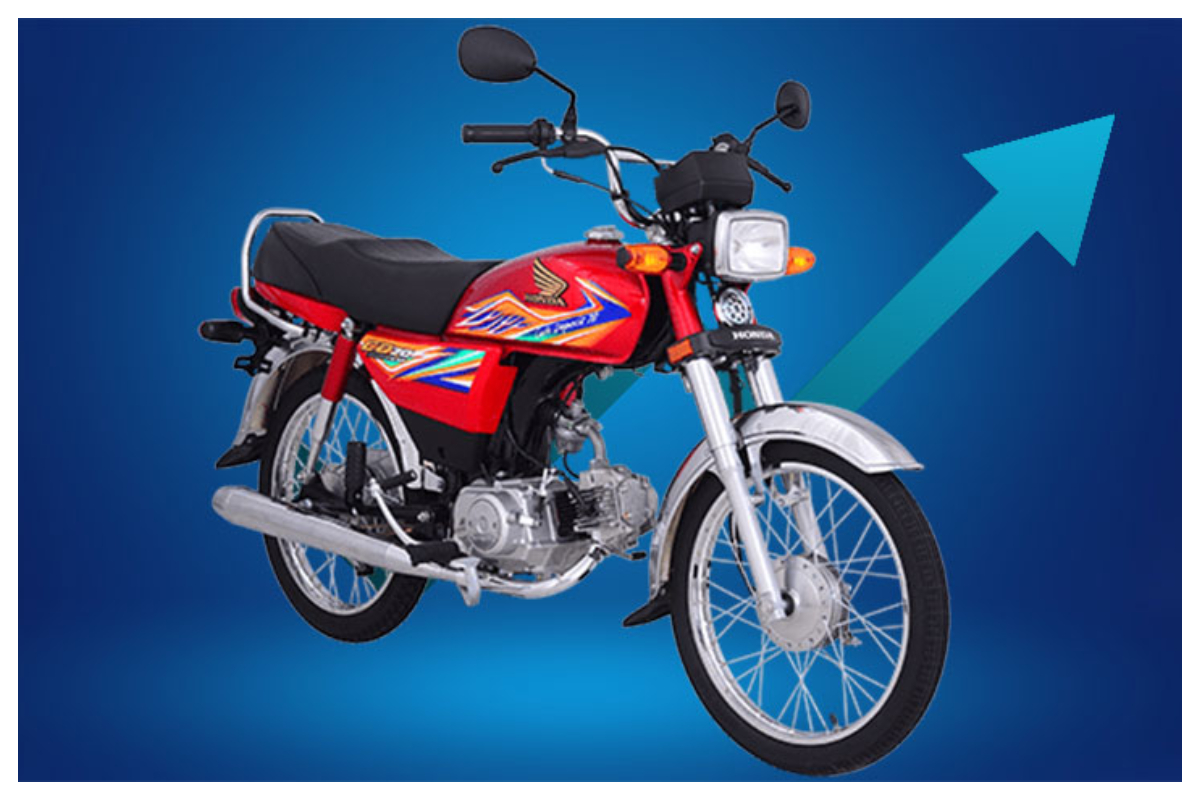Honda's CD-70 price surpasses Rs. 155,000 with new hike
