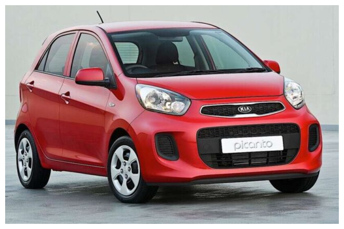 Kia Picanto price in Pakistan - August 2023