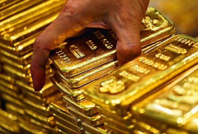 Gold Rate in Kuwait – Today’s Gold Price in Kuwait – 27 September 2023