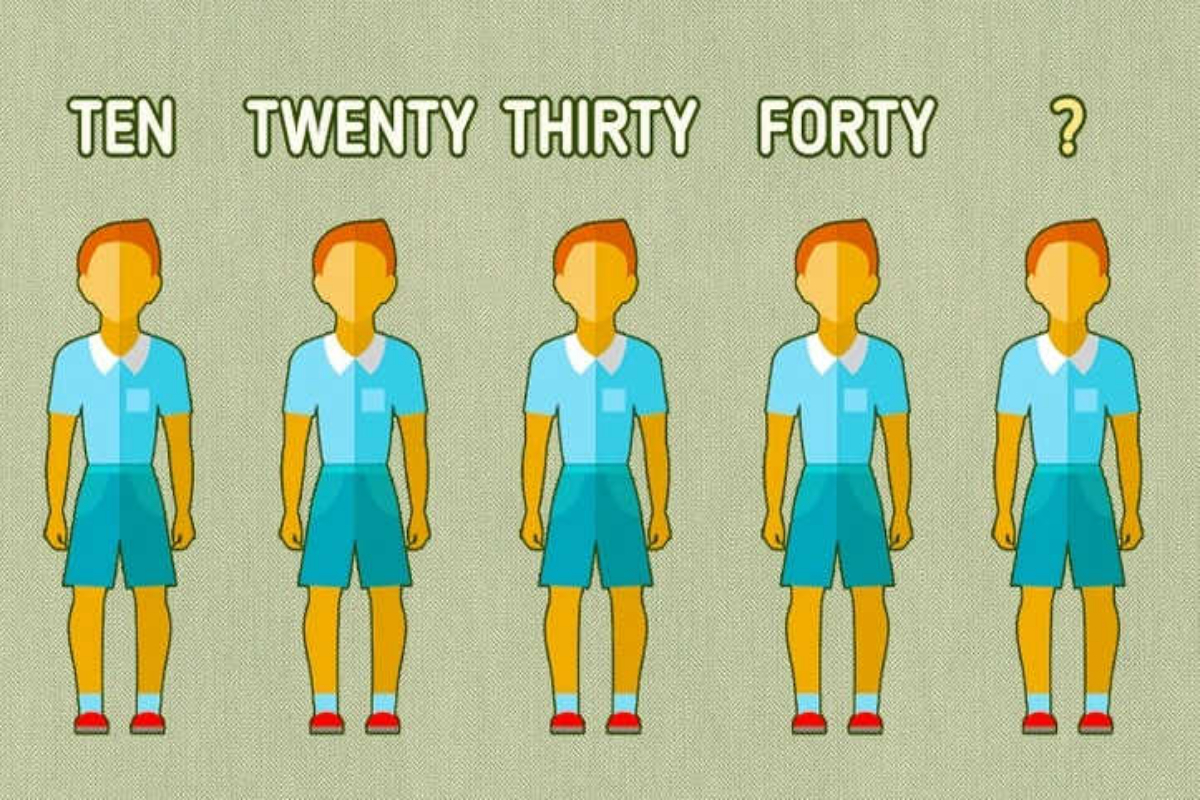 Brain Teaser