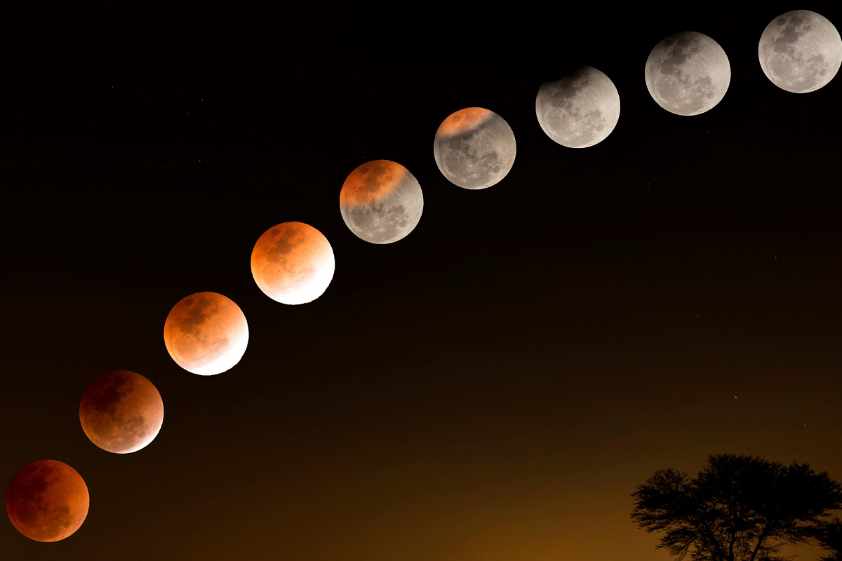 Lunar Eclipse 2023