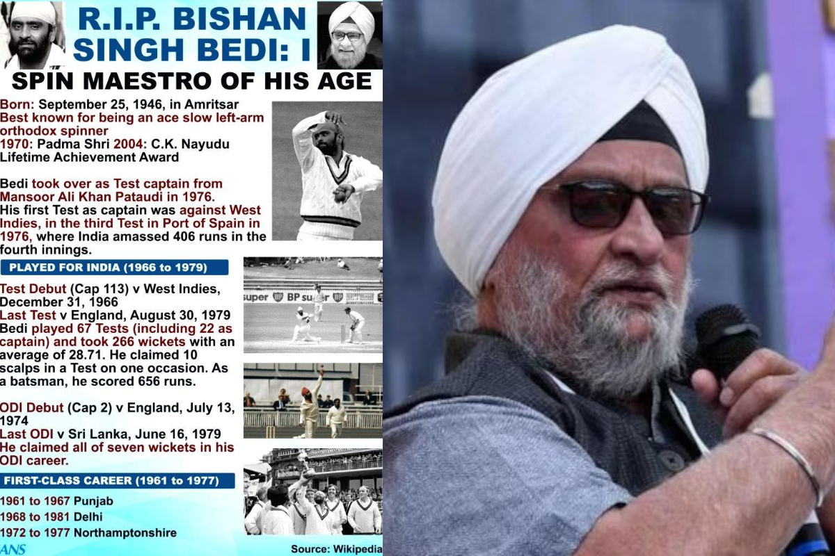ICC condoles death of former India captain Bishan Singh Bedi