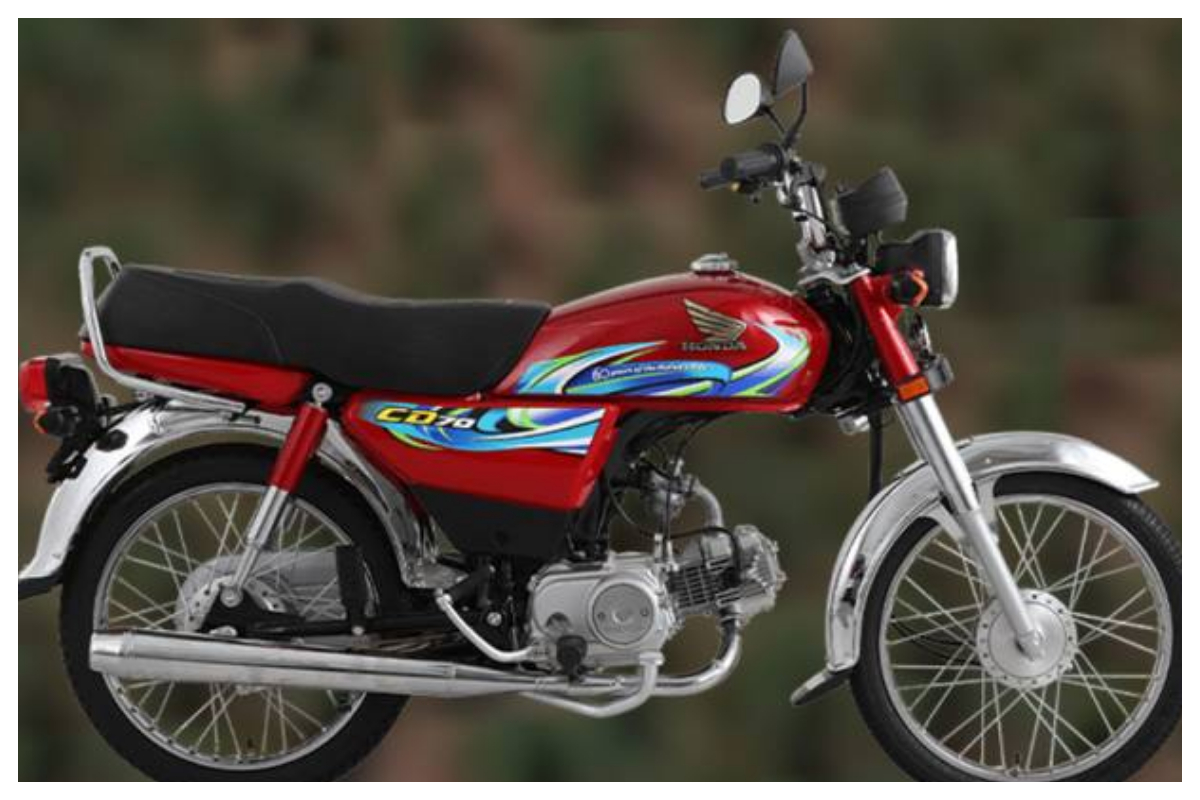 Honda latest bike prices