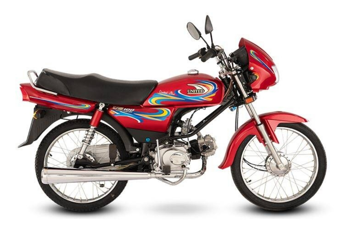 United Bikes New Prices in Pakistan for July 2024