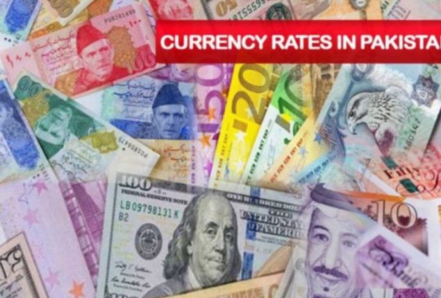 Currency Rates in Pakistan – Dollar, Euro, Dirham on April 08, 2024