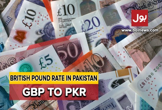 GBP TO PKR and other currency rates in Pakistan – 22 July 2024