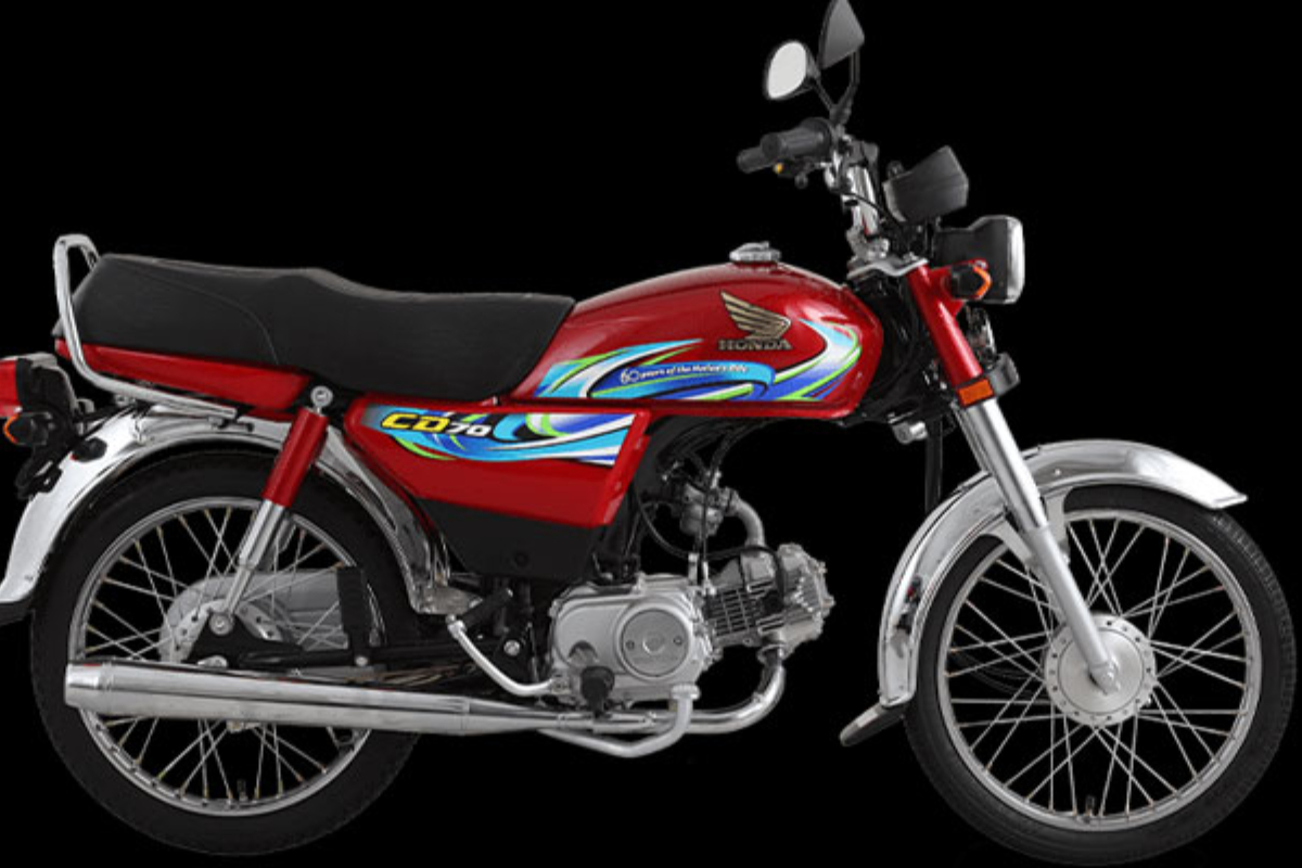 Latest Honda 70 price in Pakistan 2024