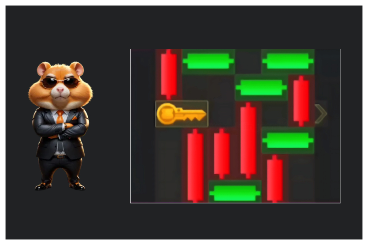 Hamster Kombat Mini Game Solution