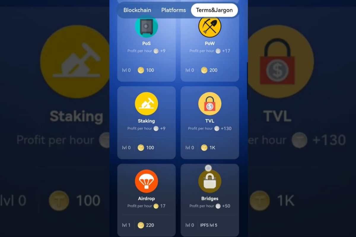 TapCoin Daily Combo Today