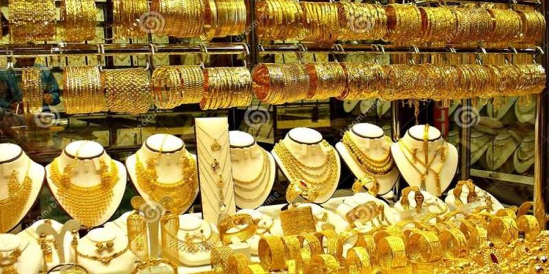 Gold Rate in Pakistan