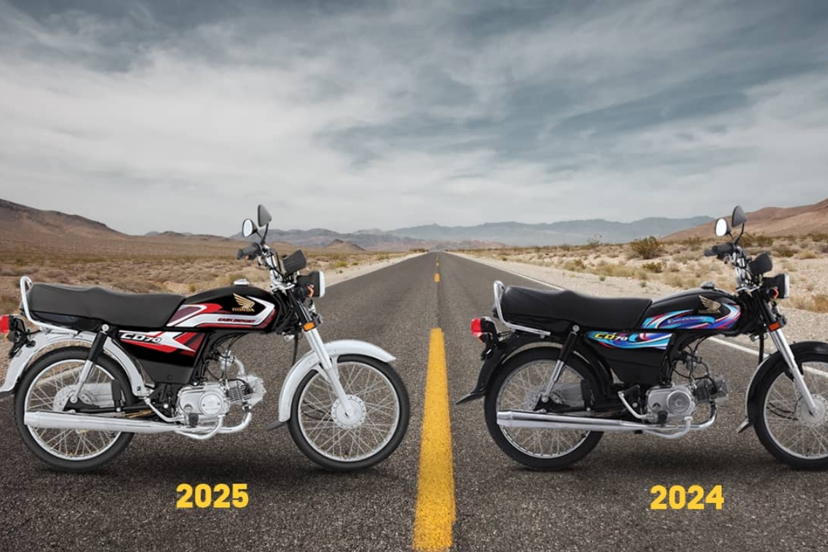 Honda CD 70 2025 vs. Honda CD 70 2024: Know the difference here