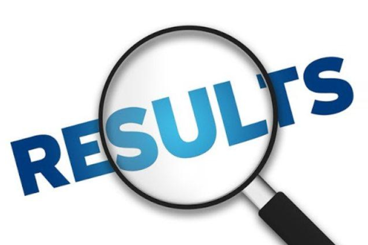 How to Check BISE Lahore Board 12th Class Results 2025