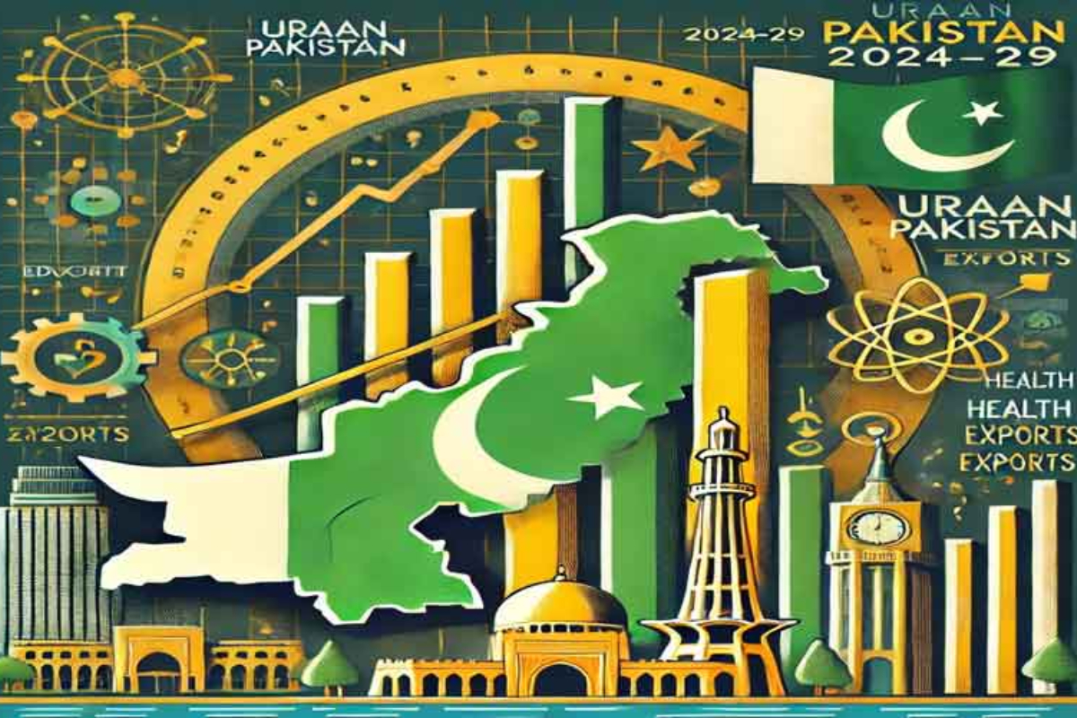 What is the government’s major initiative, “Uraan Pakistan”?