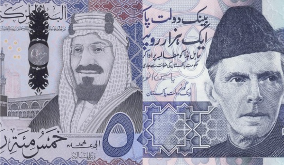 SAR to PKR Exchange Rate – June 30, 2025