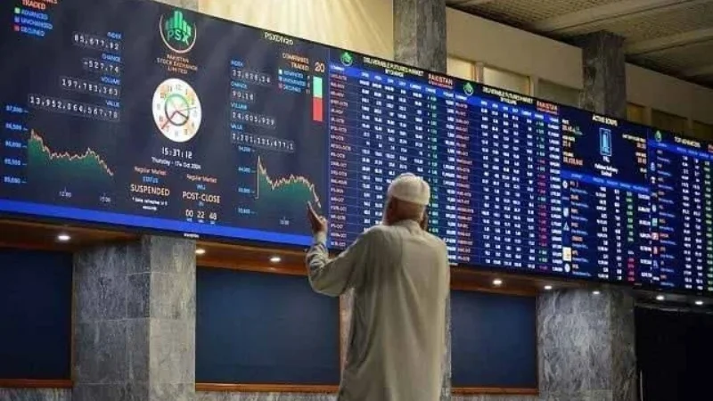 Pakistan stock