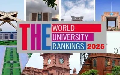 120 Pakistani universities feature in Times Higher Education impact rankings 2025