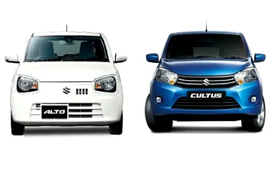 Suzuki Alto & Cultus Latest Price, Withholding Taxes, Registration Fees for June 2025