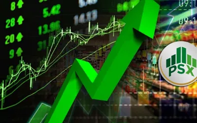 PSX hits historic high as KSE-100 Index sets new record