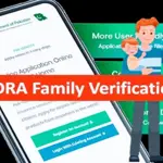 NADRA Launches Mobile-Based family tree verification system