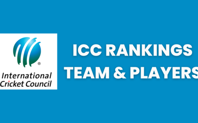 ICC test ranking: Pakistani batters miss out from top 10