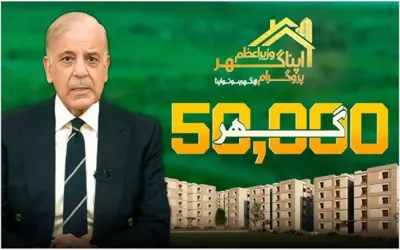 PM Shehbaz pushes ‘Apna Ghar’ Scheme applications, as over 16,500 cases approved