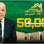 PM Shehbaz pushes ‘Apna Ghar’ Scheme applications, as over 16,500 cases approved